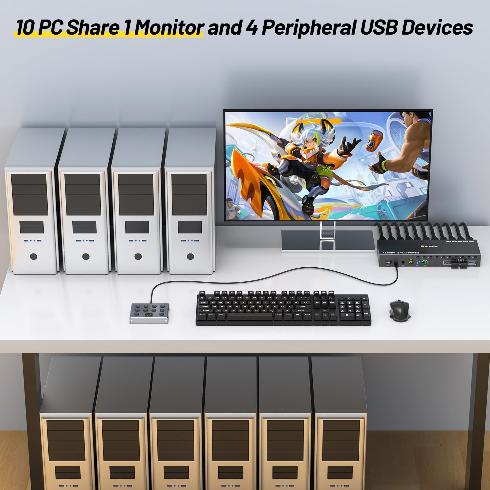 Conmutador KVM de 10 puertos y - Photography Simulator reseña y precio
