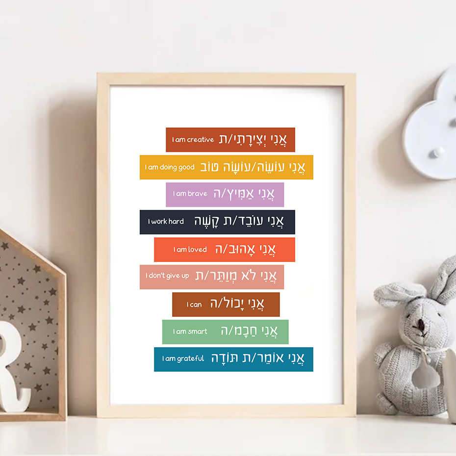 Frases inspiradoras en inglés  - Photography Quotes reseña y precio