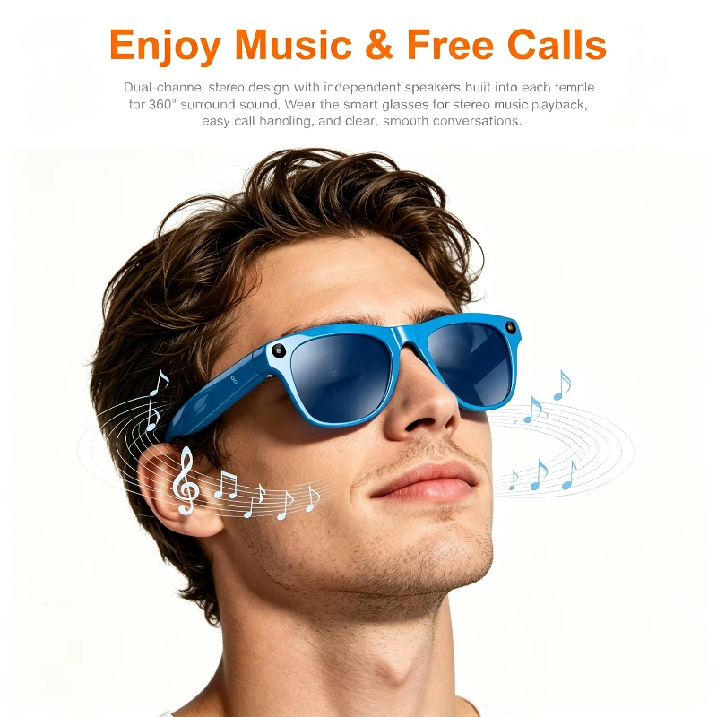 Gafas Inteligentes Lenovo con  - Photography Product reseña y precio