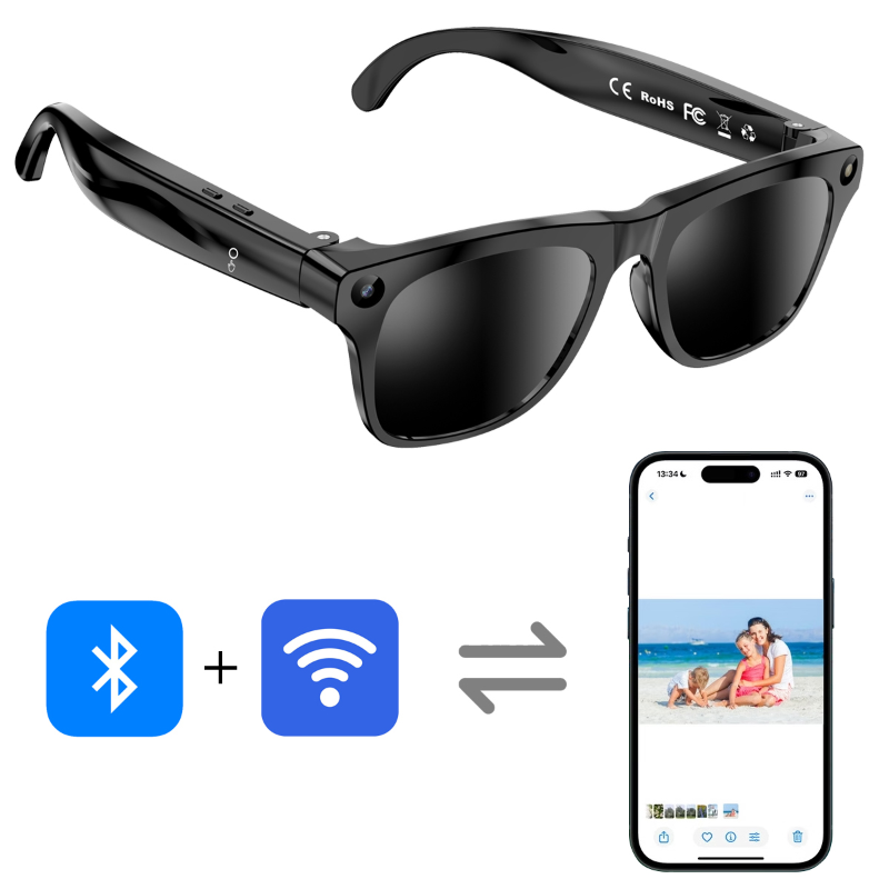 Gafas Inteligentes Lenovo con  - Photography Product reseña y precio