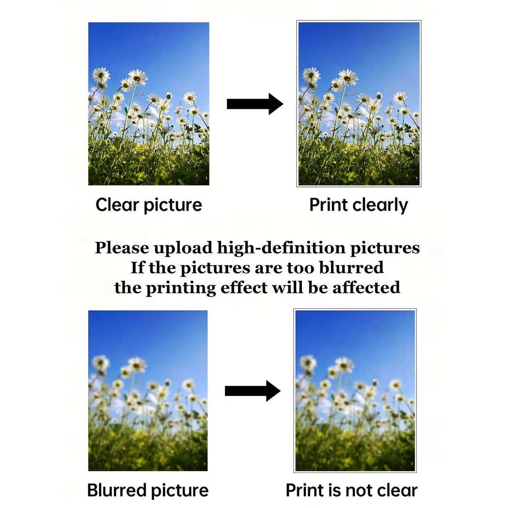 Lienzo Personalizable en Blanc - Photography Pose reseña y precio