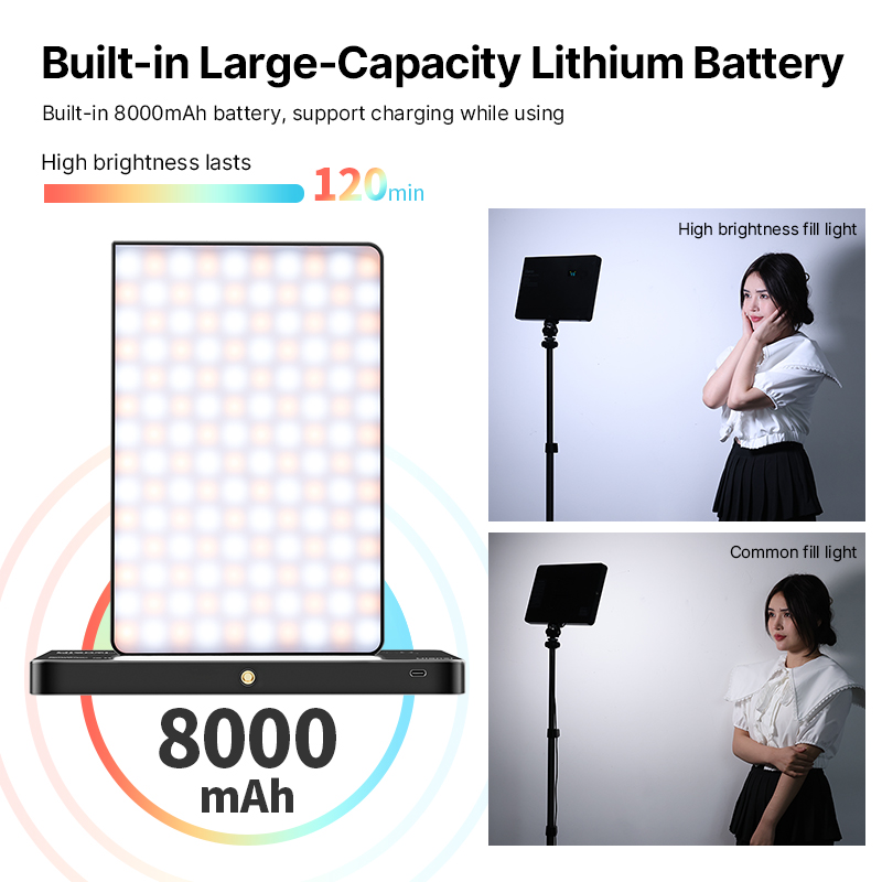 Ulanzi LT003 15W RGB luz de ví - Photography Umbrella Lights reseña y precio