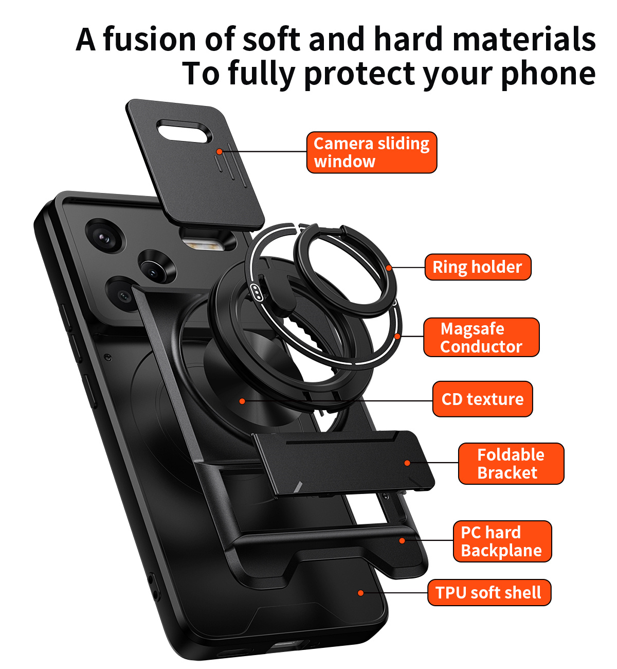 Funda de teléfono con lente de - Photography Xiaomi reseña y precio