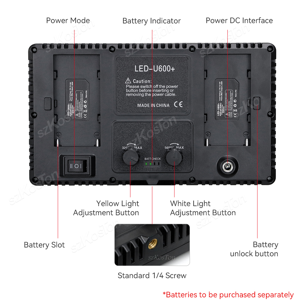 Panel de luz LED de relleno RG - Photography Umbrella Lighting Kit reseña y precio