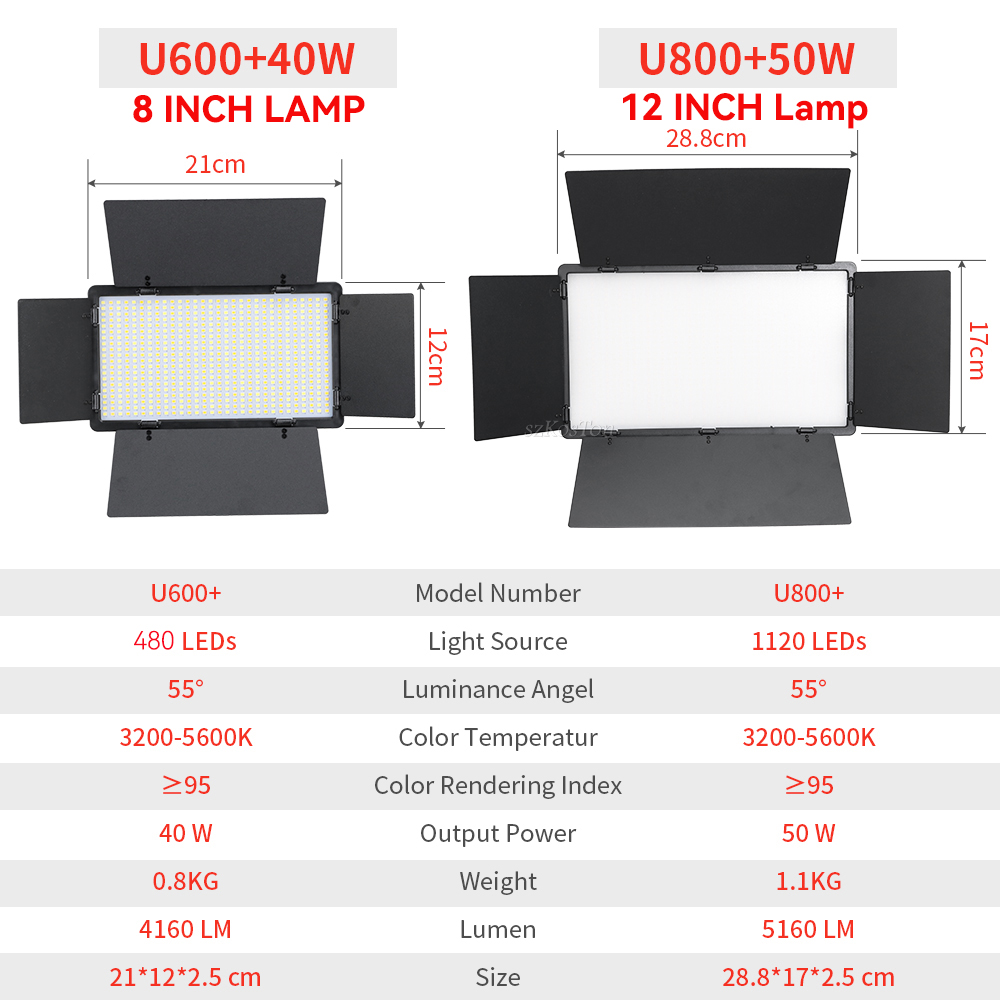 Kit de iluminación LED para es - Photography Umbrella Lighting Kit reseña y precio